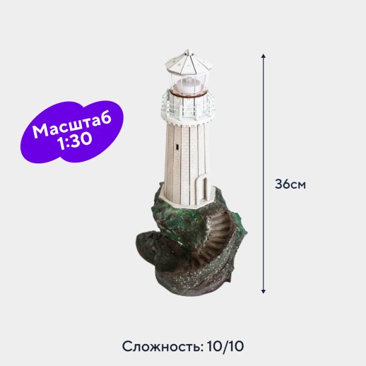 Сборная модель «Маяк Турлитис», #2